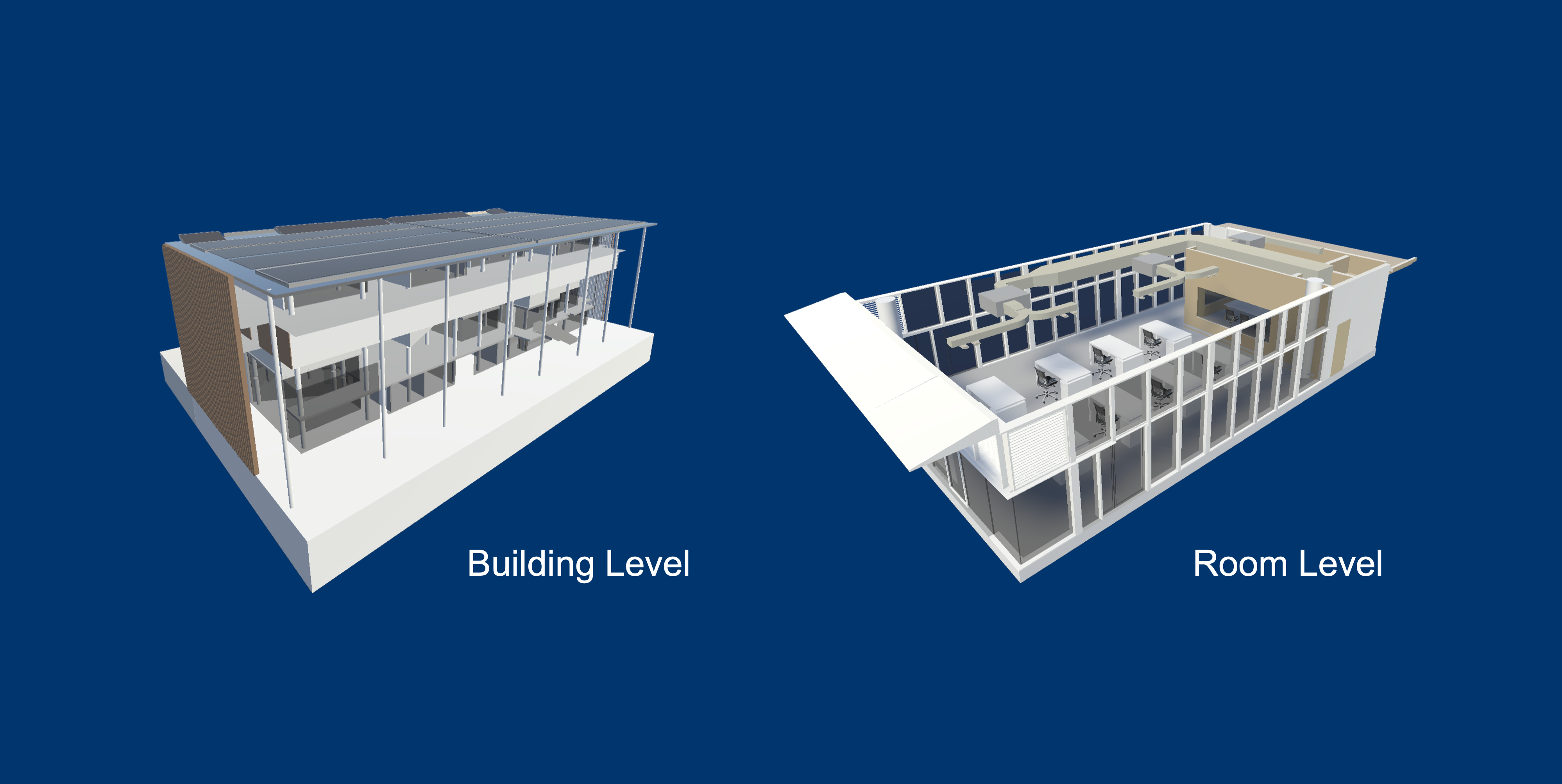 Building Digital Twin